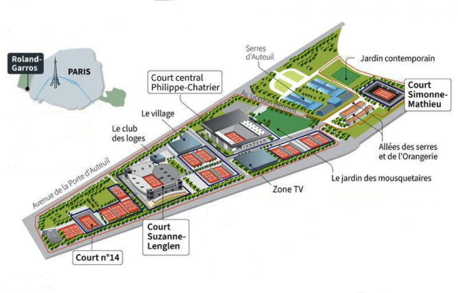 Maximize Your French Open Experience: Ultimate Ground Pass Strategy for 2025
